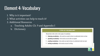 Element 4: Vocabulary
1. Why is it important?
2. What activities can help to teach it?
3. Additional Resources
a. Teaching Adults: Ch. 9 and Appendix I
b. Dictionary
 