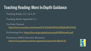 Teaching Reading: More In-Depth Guidance
Teaching Adults: Ch 7, 8, 9, 10
Teaching Adults: Appendix C-L
YouTube Channel:
https://www.youtube.com/channel/UCE2IxKDHD5mjWQEyfKzU1DQ
Put Reading First: https://lincs.ed.gov/publications/pdf/PRFbooklet.pdf
ProLiteracy EdNet Instructor Resources:
http://www.proliteracyednet.org/articles.asp?mcid=2&cid=24
 