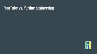 YouTube vs. Purdue Engineering
 