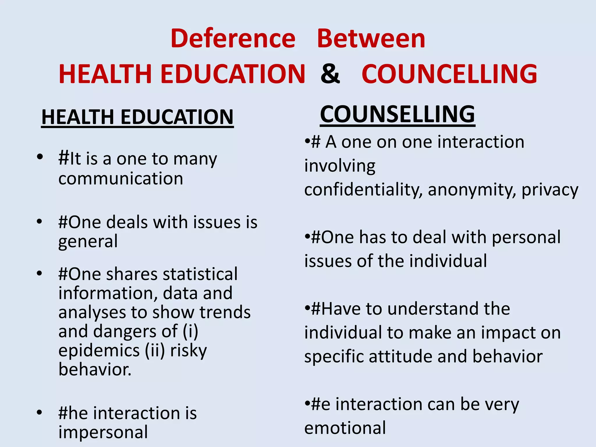 Deference Between
  HEALTH EDUCATION & COUNCELLING
HEALTH EDUCATION               COUNSELLING
                              •# A one on one interaction
• #It is a one to many        involving
  communication
                              confidentiality, anonymity, privacy
• #One deals with issues is
  general                     •#One has to deal with personal
                              issues of the individual
• #One shares statistical
  information, data and
  analyses to show trends     •#Have to understand the
  and dangers of (i)          individual to make an impact on
  epidemics (ii) risky        specific attitude and behavior
  behavior.

• #he interaction is          •#e interaction can be very
  impersonal                  emotional
 