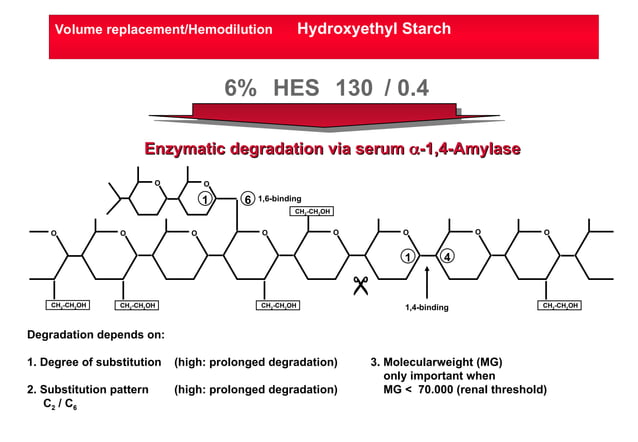 VOLUVEN ADVANCE IN VOLUME THERAPY v s.ppt