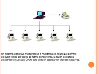 Un sistema operativo multiproceso o multitarea es aquel que permite
ejecutar varios procesos de forma concurrente, la razón es porque
actualmente nuestras CPUs sólo pueden ejecutar un proceso cada vez.