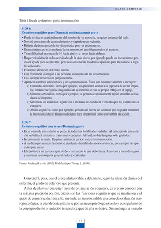 Convendrá, pues, que el especialista evalúe y determine, según la situación clínica del
enfermo, el grado de deterioro que presenta.
Antes de plantear cualquier tarea de estimulación cognitiva, es preciso conocer con
la máxima precisión posible, cuáles son las funciones cognitivas que se mantienen y el
grado de conservación. Para ello, sin duda, es imprescindible una correcta evaluación neu-
ropsicológica, la cual debería realizarse por un neuropsicólogo experto y acompañarse de
la correspondiente orientación terapéutica que de ella se derive. Sin embargo, a menudo
VOLVER A EMPEZAR
23
GDS 6
Deterioro cognitivo grave/Demencia moderadamente grave
• Puede olvidarse ocasionalmente del nombre de su esposo/a, de quien depende del todo.
• No será consciente de acontecimientos y experiencias recientes.
• Retiene algún recuerdo de su vida pasada, pero es poco preciso.
• Generalmente, no es consciente de su entorno, ni en el tiempo ni en el espacio.
• Tiene dificultad en contar de 10 hacia atrás y, a veces hacia delante.
• Requerirá asistencia en las actividades de la vida diaria, por ejemplo puede ser incontinente, pre-
cisará ayuda para desplazarse, pero ocasionalmente mostrará capacidad para trasladarse a luga-
res conocidos.
• Frecuente alteración del ritmo diurno.
• Con frecuencia distingue a las personas conocidas de las desconocidas.
• Casi siempre recuerda su propio nombre.
• Aparecen cambios emocionales y de la personalidad. Éstos son bastante variables e incluyen:
a) Conductas delirantes, como por ejemplo, los pacientes acusan a su esposo/a de ser un impos-
tor, hablan con figuras imaginarias de su entorno, o con su propio reflejo en el espejo.
b) Síntomas obsesivos, como por ejemplo, la persona continuamente repite sencillas activi-
dades de limpieza.
c) Síntomas de ansiedad, agitación e incluso de conducta violenta que no existía hasta
entonces.
d) Abulia cognitiva, como por ejemplo, pérdida de fuerza de voluntad por no poder mantener
la intencionalidad el tiempo suficiente para determinar cómo convertirla en acción.
GDS 7
Deterioro cognitivo muy severo/Demencia grave
• En el curso de este estadio se perderán todas las habilidades verbales. Al principio de este esta-
dio verbalizará palabras y frases muy concretas. Al final, no hay lenguaje sólo gruñidos.
• Incontinencia urinaria. Requiere asistencia para el aseo y la alimentación.
• A medida que avanza el estadio se pierden las habilidades motoras básicas, por ejemplo la capa-
cidad para andar.
• El cerebro ya no parece capaz de decir al cuerpo lo que debe hacer. Aparecen a menudo signos
y síntomas neurológicos generalizados y corticales.
Tabla I. Escala de deterioro global (continuación)
Fuente: Reisberg B y cols. (1982). Modificada por Tárraga L. (1999).
 