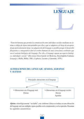 L
LENGUAJE
“Función humana que permite la comunicación entre individuos sociales mediante un sis-
tema o código de signos interpretables por ellos y que se adquiere a lo largo de un apren-
dizaje particularmente largo. La adquisición del lenguaje es posible porque el desarrollo
filogenético y ontogenético dotó al cerebro humano de unas estructuras cerebrales que
son el sustrato biológico del lenguaje. Por ello, el lenguaje supone un aspecto biológi-
co, individual y social.” (Diccionari Enciclopèdic de Medicina, Enciclopèdia Catalana;
Lenguaje y Habla, Miller, 1981; L’aphasie, Lecours y Lhermitte, 1979.)
ALTERACIONES DEL LENGUAJE: AFASIAS, AGRAFIAS
Y ALEXIAS
Principales alteraciones en el lenguaje
• Alteraciones en el lenguaje oral: • Alteraciones en el lenguaje escrito:
Afasias Alexias
Agrafias
Afasias: etimológicamente “sin habla”; este síndrome clínico se traduce en una alteración
del lenguaje oral con múltiples signos posibles en la comprensión y en la expresión. Presentan
las siguientes características:
49
 