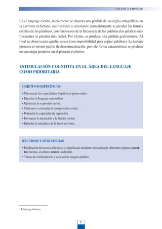 En el lenguaje escrito, inicialmente se observa una pérdida de las reglas ortográficas en
la escritura al dictado, sustituciones y omisiones; posteriormente se pierden las formas
escritas de las palabrasd, con fenómenos de la frecuencia de las palabras (las palabras más
frecuentes se pierden más tarde). Por último, se produce una pérdida grafomotora. Al
final se observa una agrafia severa (con imposibilidad para copiar palabras). La lectura
presenta el mismo patrón de desestructuración, pero de forma característica se produce
en una etapa posterior en el proceso evolutivo.
ESTIMULACIÓN COGNITIVA EN EL ÁREA DEL LENGUAJE
COMO PRIORITARIA
VOLVER A EMPEZAR
51
d Léxico grafémico.
OBJETIVOS ESPECÍFICOS
• Maximizar las capacidades lingüísticas preservadas.
• Ejercitar el lenguaje automático.
• Optimizar la expresión verbal.
• Mantener y estimular la comprensión verbal.
• Potenciar la capacidad de repetición.
• Favorecer la incitación y la fluidez verbal.
• Ejercitar la mecánica de la lecto-escritura.
RECURSOS Y ESTRATEGIAS
• Facilitación del acceso al léxico y al significado mediante utilización de diferentes registros (escri-
tos: lectura, escritura; orales: audición).
• Tareas de confrontación y asociación imagen-palabra.
 