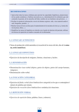L.1. LENGUAJE AUTOMÁTICO
• Tareas de producción verbal automática (evocación de los meses del año, días de la sema-
na, series numéricas).
L.2. LENGUAJE ESPONTÁNEO
• Ejercicios de descripción de imágenes, láminas, situaciones y hechos.
L.3. DENOMINACIÓN
• Denominación visuo-verbal (objetos, partes de objetos, partes del cuerpo humano,
imágenes).
• Denominación verbo-verbal.
L.4. EVOCACIÓN CATEGORIAL
• Ejercicios de fluidez verbal (clave fonética/clave categorial) en los que se contemplan el
número de palabras por minuto.
• Ejercicios de evocación (clave fonética/clave semántica) de situaciones.
L.5. REPETICIÓN VERBAL
• Ejercicios de repetición (letras, palabras, frases y números).
LENGUAJE
52
RECOMENDACIONES
• Aprovechar todas las tareas cotidianas para ejercitar las capacidades lingüísticas, proporcionan-
do las ayudas semánticas y fonéticas necesarias (p. ej., denominación de los alimentos que está
comiendo el paciente, de los utensilios del baño, nombres de sus familiares más próximos…).
• Facilitar la entrada de información a través de distintos registros: oído, vista (material audiovi-
sual, fotografías, postales…).
• Realizar tareas de lecto-escritura para el mantenimiento de la mecánica de éste (p. ej., lectura dia-
ria de prensa, libros…).
• Simplificar las tareas de lingüística en relación con el grado de deterioro del paciente, utilizan-
do técnicas de repetición en estadios avanzados de la enfermedad.
 