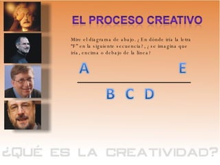 Mire el diagrama de abajo. ¿En dónde iría la letra “F” en la siguiente secuencia?, ¿se imagina que iría, encima o debajo de la línea? 