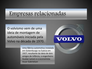 Empresas relacionadas
O volvismo vem de uma
ideia de montagem de
automóveis iniciada pela
Volvo na década de 1970.
Uma fábrica automotiva instalada
em Gotemburgo na Suécia em
1927, resultante da ideia de dois
amigos de infância, o engenheiro
Gustav Larson e o economista
Assar Gabrielson
 