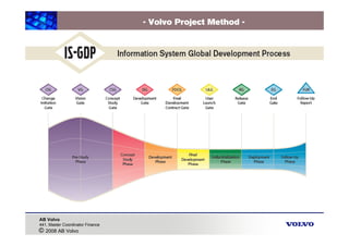 Volvo: Process Driven Design