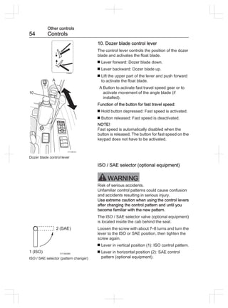 Bulldozer Controls Pattern Volvo-ECR50D-Manual a manual for mini excavator | PDF
