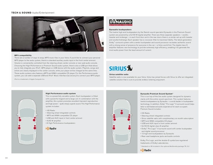 volvo s60 dynaudio