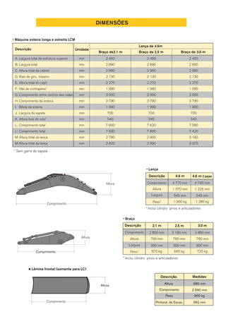 Comprimento
Altura
Altura
DIMENSÕES
• Lança
4 770 mm
1 370 mm
545 mm
1 000 kg
4 765 mm
1 225 mm
545 mm
1 280 kg
Descrição 4.6 m 4.6 m-2 peças
Comprimento
Altura
Largura
Peso*
* Inclui cilindro pinos e articuladores
Comprimento
2 800 mm
760 mm
300 mm
570 kg
• Braço
Descrição 2.1 m 2.5 m 3.0 m
Comprimento
Altura
Largura
Peso*
3 190 mm
760 mm
300 mm
645 kg
3 690 mm
760 mm
300 mm
720 kg
* Inclui cilindro pinos e articuladores
* Sem garra de sapata
Descrição Unidade
A.
B.
C.
D.
E.
F.
G.
H.
I.
J.
K.
L.
L'.
M.
M'.
Largura total da estrutura superior
Largura total
Altura total da cabine
Raio de giro, traseiro
Altura total do capô
Vão de contrapeso*
Comprimento entre centros das rodas
Comprimento da esteira
Bitola da esteira
Largura da sapata
Altura livre do solo*
Comprimento total
Comprimento total
Altura total da lança
Altura total da lança
mm
mm
mm
mm
mm
mm
mm
mm
mm
mm
mm
mm
mm
mm
mm
Braço de 3.0 mBraço de2.1 m Braço de 2.5 m
Lança de 4.6m
2 450
2 690
2 960
2 130
2 270
1 080
3 000
3 790
1 990
700
540
7 600
7 630
2 780
2 820
2 450
2 690
2 960
2 130
2 270
1 080
3 000
3 790
1 990
700
540
7 620
7 600
2 900
2 990
2 450
2 690
2 960
2 130
2 270
1 080
3 000
3 790
1 990
700
540
7 580
7 420
3 160
3 370
• Máquina esteira longa e estreita LCM
Descrição Medidas
Altura
Comprimento
Peso
Profund. de Escav.
580 mm
2 590 mm
900 kg
562 mmComprimento
Altura
Lâmina frontal (somente para LC)
 
