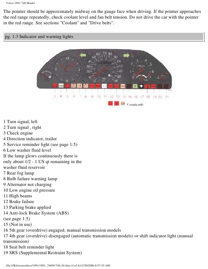 Volvo 740 ownersmanual_1991