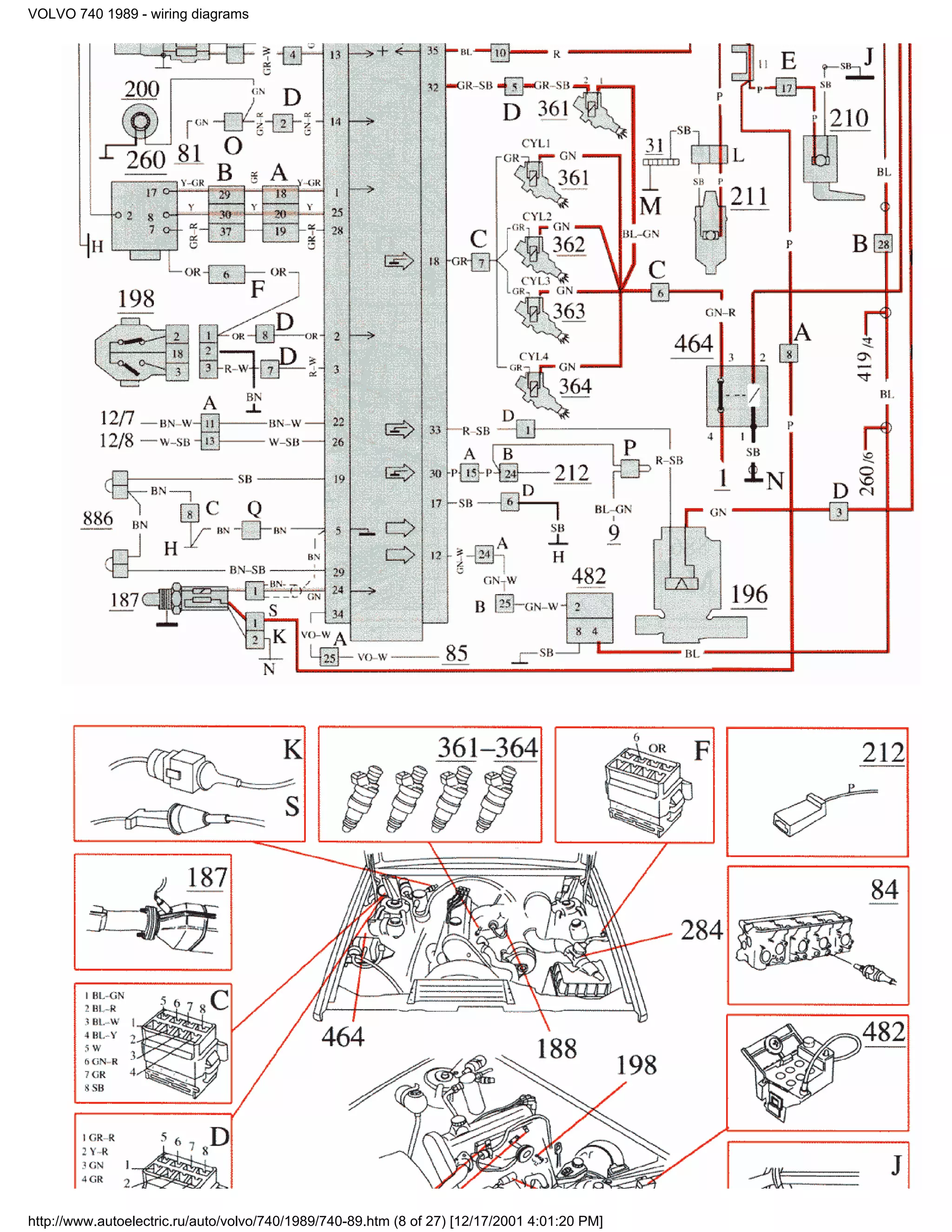 Volvo740wiring PDF