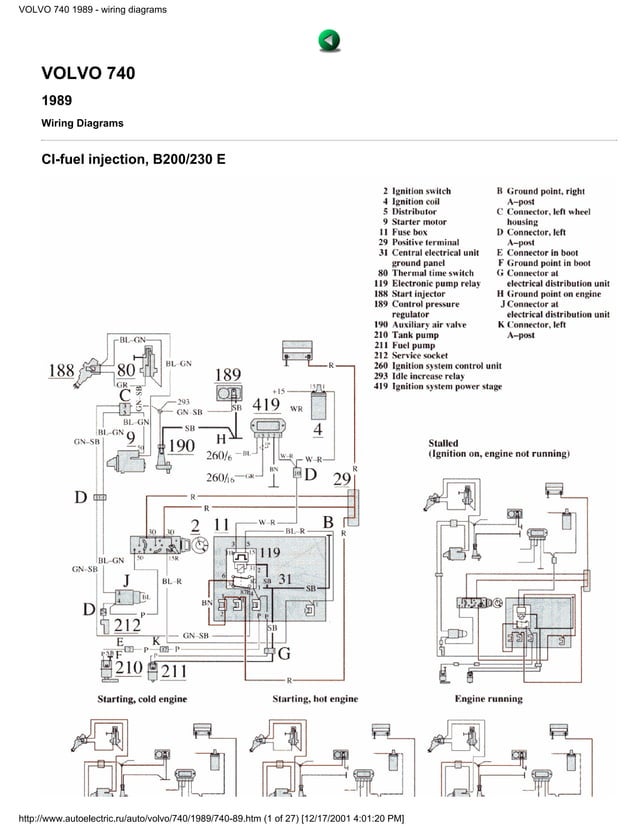 Volvo740wiring PDF
