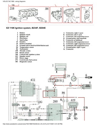 VOLVO 740 1989 - wiring diagrams




     EZ 116K Ignition system, B234F, B204E




http://www.autoelectric.ru/auto/volvo/740/1989/740-89.htm (16 of 27) [12/17/2001 4:01:20 PM]
 