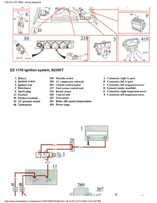 VOLVO 740 1989 - wiring diagrams




     EZ 117K Ignition system, B230FT




http://www.autoelectric.ru/auto/volvo/740/1989/740-89.htm (18 of 27) [12/17/2001 4:01:20 PM]
 