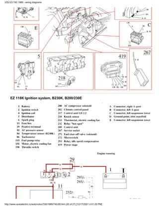 VOLVO 740 1989 - wiring diagrams




     EZ 118K Ignition system, B230K, B200/230E




http://www.autoelectric.ru/auto/volvo/740/1989/740-89.htm (20 of 27) [12/17/2001 4:01:20 PM]
 