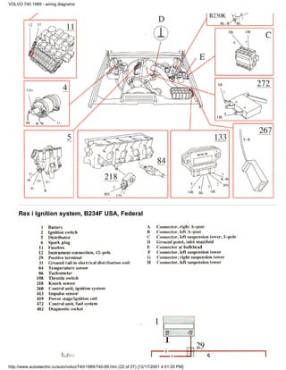 VOLVO 740 1989 - wiring diagrams




     Rex i Ignition system, B234F USA, Federal




http://www.autoelectric.ru/auto/volvo/740/1989/740-89.htm (22 of 27) [12/17/2001 4:01:20 PM]
 