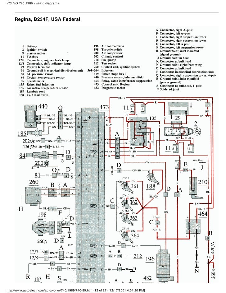 Volvo740wiring