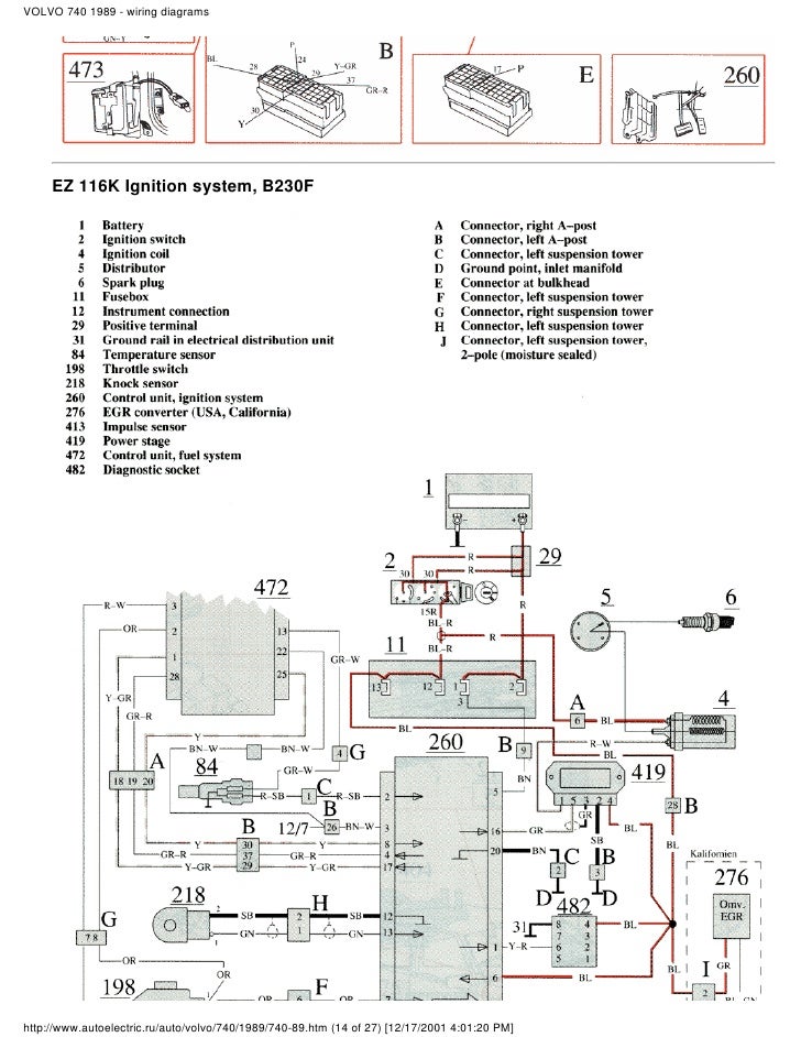 Volvo 740 Wiring Diagram - SYASYASENYUM
