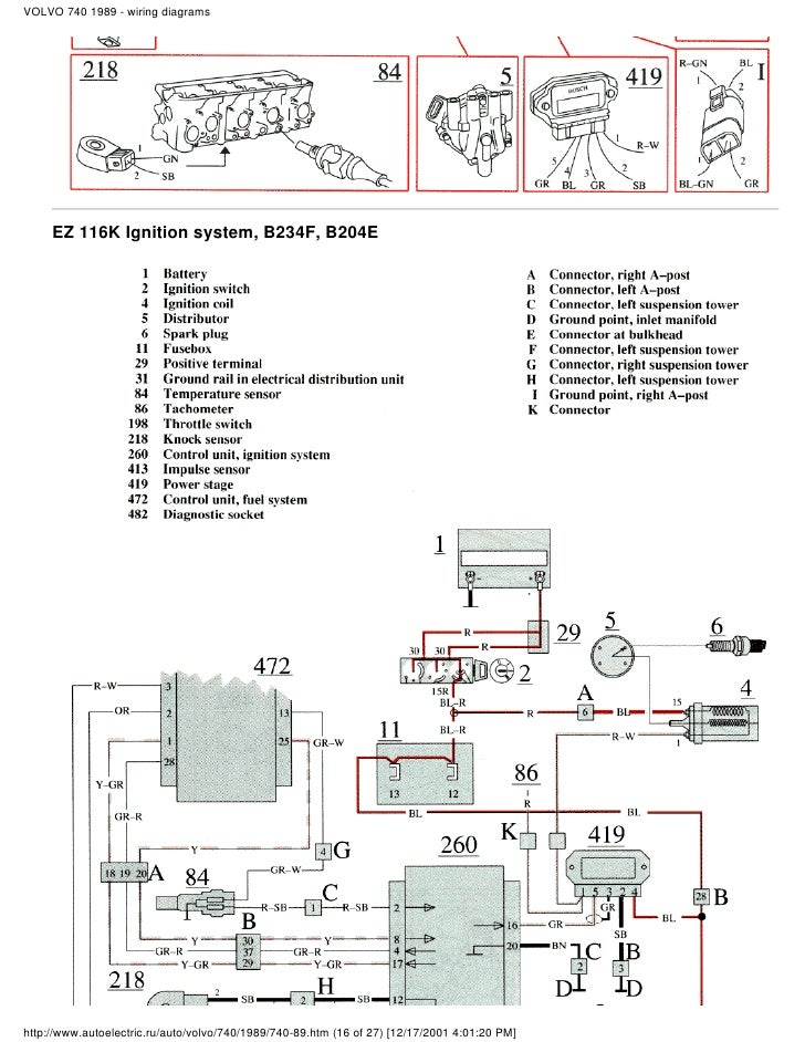 volvo 740 gle wiring diagram wiring diagram with description volvo 740 gle wiring diagram wiring diagram with description