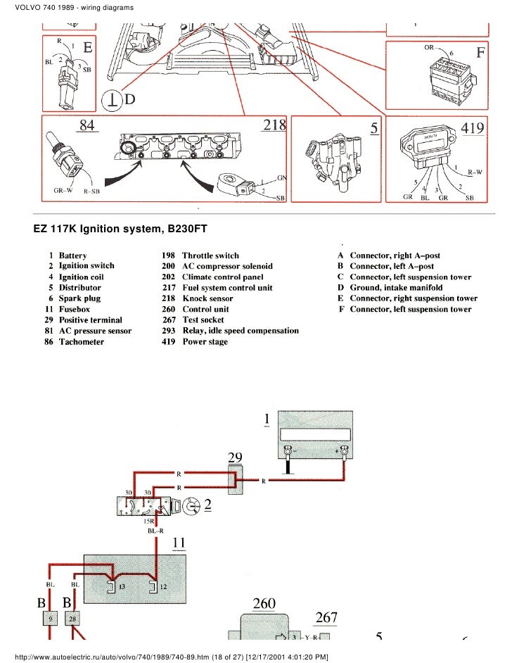 1989 Volvo 740 Wiring Diagram