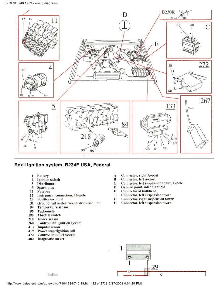 Volvo740wiring