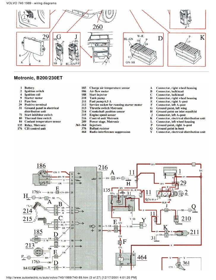 1989 Volvo 740 Wiring Diagram - Wiring Diagram Schema