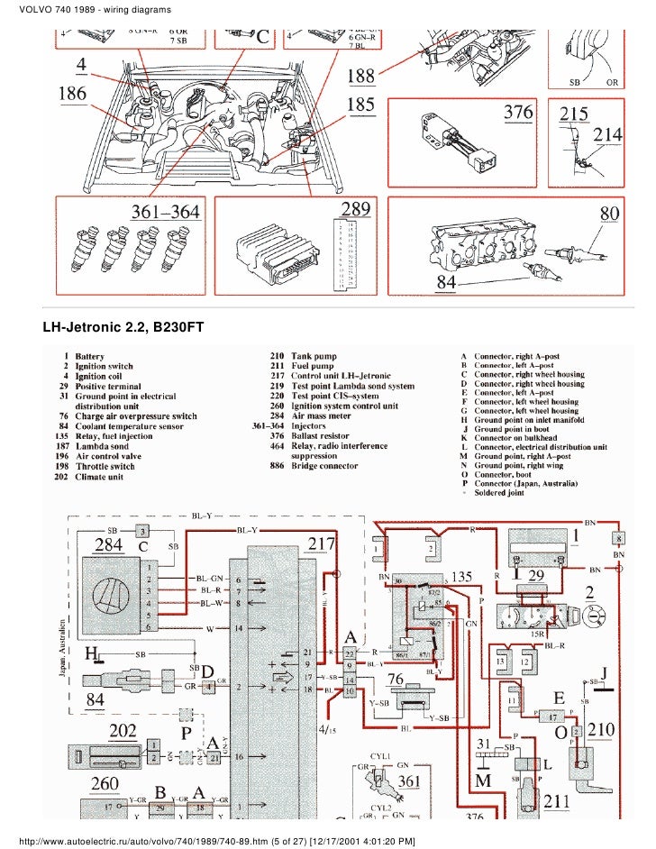1989 Volvo 740 Wiring Diagram