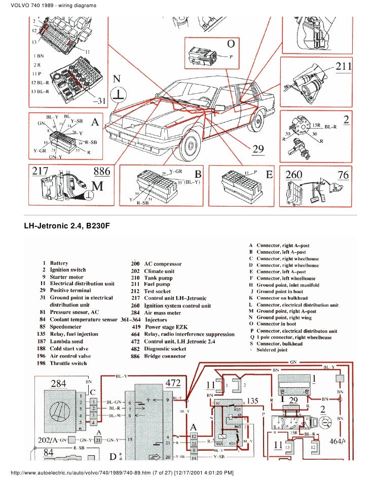 1989 Volvo 740 Wiring Diagram - Wiring Diagram Schema