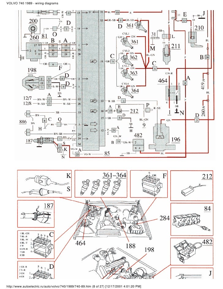 Volvo740wiring