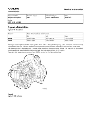 Service Information
Document Title: Function Group: Information Type: Date:
Engine, description 200 Service Information 2015/2/16
Profile:
ART, A25D 4x4 [GB]
Engine, description
Engine D10, description
Place of manufacture, serial number
Machine
EU US Brazil
A25D 11001–12999 61001–61118 71001–71999
A30D 10001–11999 60001–60093 70001–72999
The engine is a straight six cylinder, direct-injected diesel with 9.6 litres cylinder capacity, turbo, intercooler and electronically
controlled fuel injection. The valve mechanism receives its movement from the camshaft via valve rods and rocker arms.
The injection pump is equipped with a smoke limiter for torque limitation of the engine. The injectors are mounted in
copper sleeves that are pressed into the cylinder head and directly surrounded by the coolant.
The engine also has an electronic control unit (E-ECU), located on the right radiator bow.
Figure 1
Engine D10B, left side
 