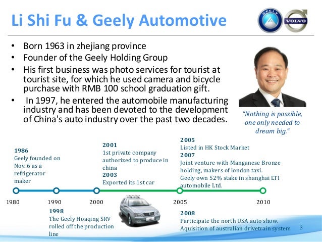 Geely stock picture