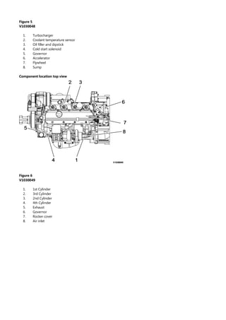 Каталог запасных частей VOLVO BL61 - 01 PDF, PDF, Manufactured Goods