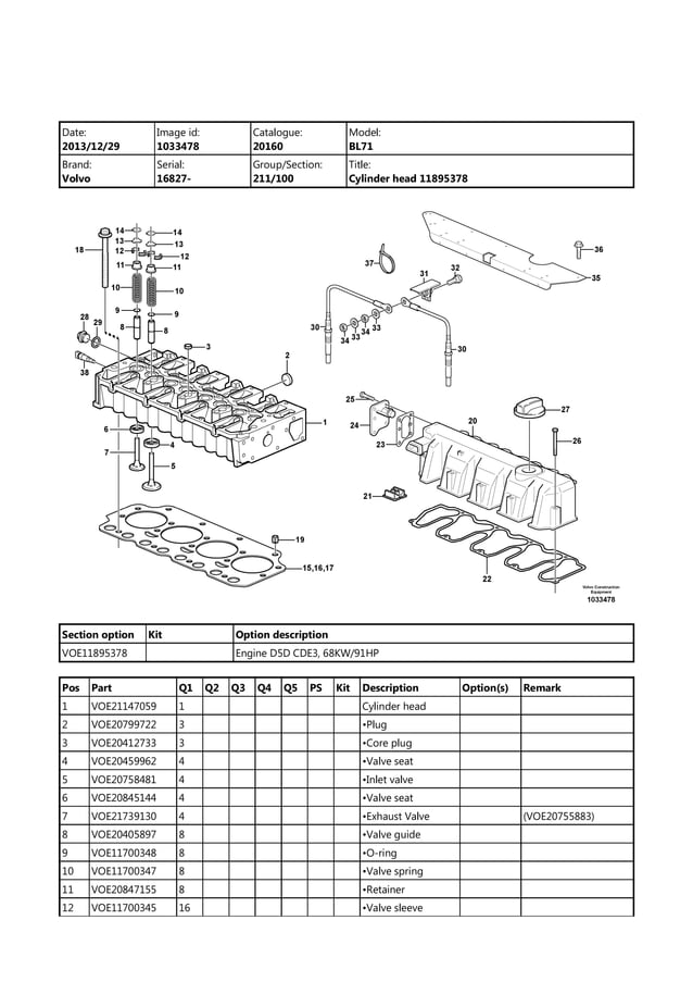 Volvo BL71 Backhoe Loader Parts Catalogue Manual (SN 16827 and up).pdf