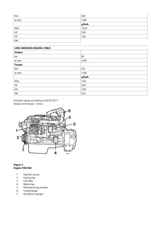 Bm70b Engine Volvo BM L70B Engine Lubrication Repair Guide | PDF