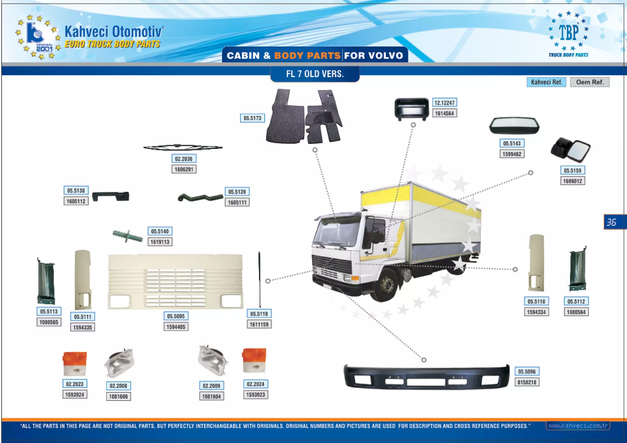 Volvo body parts_catalogue PPT