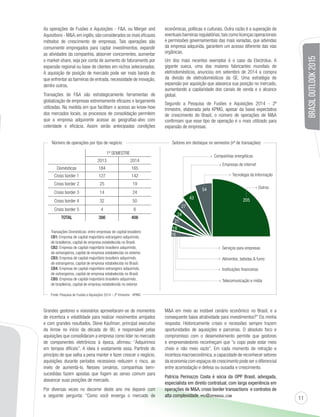 11 
As operações de Fusões e Aquisições - FA, ou Merger and 
Aquisitions - MA, em inglês, são considerados os mais eficazes 
métodos de crescimento de empresas. Tais operações são 
comumente empregados para captar investimentos, expandir 
as atividades da companhia, absorver concorrentes, aumentar 
o market-share, seja por conta de aumento do faturamento por 
expansão regional ou base de clientes em nichos selecionados. 
A aquisição de posição de mercado pode ser mais barata do 
que enfrentar as barreiras de entrada, necessidade de inovação, 
dentre outros. 
Transações de FA são estrategicamente ferramentas de 
globalização de empresas extremamente eficazes e largamente 
utilizadas. Na medida em que facilitam o acesso ao know-how 
dos mercados locais, os processos de consolidação permitem 
que a empresa adquirente acesse as geografias-alvo com 
celeridade e eficácia. Assim serão antecipadas condições 
econômicas, políticas e culturais. Outra razão é a superação de 
eventuais barreiras regulatórias, tais como licenças operacionais 
e permissões governamentais das mais variadas, que advindas 
da empresa adquirida, garantem um acesso diferente das vias 
orgânicas. 
Um dos mais recentes exemplos é o caso da Electrolux. A 
gigante sueca, uma das maiores fabricantes mundiais de 
eletrodomésticos, anunciou em setembro de 2014 a compra 
da divisão de eletrodomésticos da GE. Uma estratégia de 
expansão por aquisição que alavanca sua posição no mercado, 
aumentando a capilaridade dos canais de venda e o alcance 
global. 
Segundo a Pesquisa de Fusões e Aquisições 2014 - 2º 
trimestre, elaborada pela KPMG, apesar da baixa expectativa 
de crescimento do Brasil, o número de operações de MA 
confirmam que esse tipo de operação é o mais utilizado para 
expansão de empresas. 
BRASIL OUTLOOK 2015 
Número de operações por tipo de negócio 
1º SEMESTRE 
2013 2014 
Domésticas 184 165 
Cross border 1 127 142 
Cross border 2 25 19 
Cross border 3 14 24 
Cross border 4 32 50 
Cross border 5 4 6 
TOTAL 386 406 
Grandes gestores e visionários aproveitaram-se de momentos 
de incerteza e volatilidade para realizar movimentos arrojados 
e com grandes resultados. Steve Kaufman, principal executivo 
da Arrow no início da década de 90, e responsável pelas 
aquisições que consolidaram a empresa como líder no mercado 
de componentes eletrônicos à época, afirmou: “Adquirimos 
em tempos difíceis”. A ideia é exatamente essa. Partindo do 
princípio de que valha a pena manter e fazer crescer o negócio, 
aquisições durante períodos recessivos reduzem o risco, ao 
invés de aumentá-lo. Nesses cenários, companhias bem-sucedidas 
fazem apostas que fogem ao senso comum para 
alavancar suas posições de mercado. 
Por diversas vezes no decorrer deste ano me deparei com 
a seguinte pergunta: “Como você enxerga o mercado de 
Setores em destaque no semestre (nº de transações) 
Companhias energéticas 
Empresas de internet 
Outros 
MA em meio ao instável cenário econômico no Brasil, e a 
consequente baixa atratividade para investimentos?” Eis minha 
resposta: Historicamente crises e recessões sempre trazem 
oportunidades de aquisições e parcerias. O absoluto foco e 
compromisso com o desenvolvimento permite que gestores 
e empreendedores reconheçam que “o copo pode estar meio 
cheio e não meio vazio”. Em cada momento de retração e 
incerteza macroeconômica, a capacidade de reconhecer setores 
da economia com espaços de crescimento pode ser o diferencial 
entre acomodação e defesa ou ousadia e crescimento. 
Patrícia Perinazzo Costa é sócia da OPP Brasil, advogada, 
especialista em direito contratual, com larga experiência em 
operações de MA, cross border transactions e contratos de 
alta complexidade. PPC@OPPBRASIL.COM 
Transações Domésticas: entre empresas de capital brasileiro 
CB1: Empresa de capital majoritário estrangeiro adquirindo, 
de brasileiros, capital de empresa estabelecida no Brasil. 
CB2: Empresa de capital majoritário brasileiro adquirindo, 
de estrangeiros, capital de empresa estabelecida no exterior. 
CB3: Empresa de capital majoritário brasileiro adquirindo, 
de estrangeiros, capital de empresa estabelecida no Brasil. 
CB4: Empresa de capital majoritário estrangeiro adquirindo, 
de estrangeiros, capital de empresa estabelecida no Brasil. 
CB5: Empresa de capital majoritário brasileiro adquirindo, 
de brasileiros, capital de empresa estabelecida no exterior. 
205 
54 
43 
27 
24 
21 
Tecnologia da Informação 
Serviços para empresas 
Alimentos, bebidas  fumo 
Instituições financeiras 
Telecomunicação e mídia 
Fonte: Pesquisa de Fusões e Aquisições 2014 – 2º trimestre - KPMG 
16 
16 
 