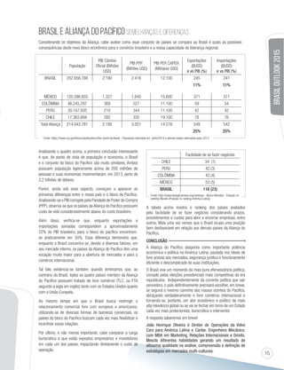 15 
BRASIL OUTLOOK 2015 
BRASIL E ALIANÇA DO PACÍFICO SEMELHANÇAS E DIFERENÇAS 
Considerando os objetivos da Aliança, cabe avaliar como esse conjunto de países se compara ao Brasil e quais as possíveis 
consequências deste novo bloco econômico para o comércio brasileiro e a nossa capacidade de liderança regional. 
População 
PIB Câmbio 
Oficial (Bilhões 
USD) 
PIB PPP 
(Bilhões USD) 
Analisando o quadro acima, a primeira conclusão interessante 
é que, do ponto de vista de população e economia, o Brasil 
e o conjunto do bloco do Pacífico são muito similares. Ambos 
possuem população ligeiramente acima de 200 milhões de 
pessoas e suas economias movimentaram, em 2013, perto de 
2,2 trilhões de dólares. 
Porém, ainda sob esse aspecto, começam a aparecer as 
primeiras diferenças entre o nosso país e o bloco do Pacífico. 
Analisando-se o PIB corrigido pela Paridade de Poder de Compra 
(PPP), observa-se que os países da Aliança do Pacífico possuem 
custo de vida consideravelmente abaixo do custo brasileiro. 
Além disso, verifica-se que, enquanto exportações e 
importações somadas correspondem a aproximadamente 
22% do PIB brasileiro, para o bloco do pacífico encontram-se 
praticamente em 50%. Essa diferença demonstra que, 
enquanto o Brasil concentra-se, devido a diversos fatores, em 
seu mercado interno, os países da Aliança do Pacífico têm uma 
vocação muito maior para a abertura de mercados e para o 
comércio internacional. 
Tal fato evidencia-se também quando lembramos que, ao 
contrário do Brasil, todos os quatro países membro da Aliança 
do Pacífico possuem tratado de livre comércio (TLC, ou FTA 
segundo a sigla em inglês) tanto com os Estados Unidos quanto 
com a União Europeia. 
Ao mesmo tempo em que o Brasil busca restringir o 
relacionamento comercial livre com europeus e americanos, 
utilizando-se de diversas formas de barreiras comerciais, os 
países do bloco do Pacífico buscam cada vez mais flexibilizar e 
incentivar essas relações. 
Por último, e não menos importante, cabe comparar a carga 
burocrática a que estão expostos empresários e investidores 
em cada um dos países, impactando diretamente o custo de 
operação. 
PIB PER CAPITA 
(Milhares USD) 
Exportações 
(BUSD) 
e vs PIB (%) 
Importações 
(BUSD) 
e vs PIB (%) 
BRASIL 202.656.788 2.190 2.416 12.100 245 241 
11% 11% 
MÉXICO 120.286.655 1.327 1.845 15.600 371 371 
COLÔMBIA 46.245.297 369 527 11.100 59 54 
PERU 30.147.935 210 344 11.100 42 42 
CHILE 17.363.894 282 335 19.100 78 76 
Total Aliança 214.043.781 2.188 3.051 14.278 549 542 
25% 25% 
Fonte: https://www.cia.gov/library/publications/the-world-factbook - População estimada em julho/2014 e demais dados estimados para 2013. 
Facilidade de se fazer negócios 
CHILE 34 (1) 
PERU 42 (3) 
COLÔMBIA 43 (4) 
MÉXICO 53 (5) 
BRASIL 116 (23) 
Fonte: http://www.doingbusiness.org/rankings - Banco Mundial - Posição no 
ranking Mundo (Posição no ranking América Latina) 
A tabela acima mostra o ranking dos países avaliados 
pela facilidade de se fazer negócios considerando prazos, 
procedimentos e custos para abrir e encerrar empresas, entre 
outros. Mais uma vez vemos que o Brasil ocupa uma posição 
bem desfavorável em relação aos demais países da Aliança do 
Pacífico. 
CONCLUSÃO 
A Aliança do Pacífico desponta como importante potência 
econômica e política na América Latina, pautada nos ideais de 
livre acesso aos mercados, segurança jurídica e funcionamento 
eficiente e descomplicado de suas instituições. 
O Brasil vive um momento da mais pura efervescência política, 
coroado pelas eleições presidenciais mais competitivas da era 
republicana. Independentemente da corrente política que sair 
vencedora, o país definitivamente precisará escolher, em breve, 
se seguirá o mesmo caminho dos nossos vizinhos do Pacífico, 
abraçando verdadeiramente o livre comércio internacional e 
tornando-se, portanto, um ator econômico e político da mais 
alta relevância global ou se vai se fechar em torno de um Estado 
cada vez mais protecionista, burocrático e interventor. 
A resposta saberemos em breve! 
João Henrique Oliveira é Diretor de Operações da Volvo 
Cars para América Latina e Caribe. Engenheiro Mecânico, 
com MBA em Marketing, Relações Internacionais e Direito. 
Mescla diferentes habilidades gerando um resultado de 
altíssima qualidade na análise, compreensão e definição de 
estratégias em mercados multi-culturais. 
 