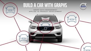 Build a car with Graphs, Fabien Batejat, Volvo Cars Slide 1
