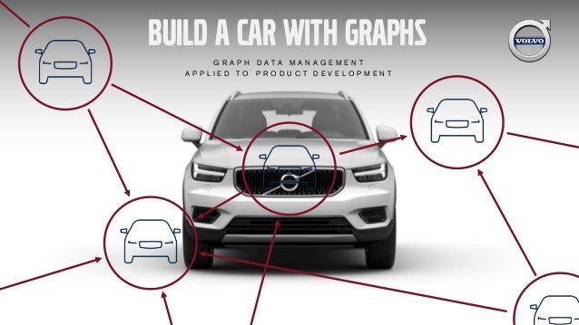 Build A Car >> Build A Car With Graphs Fabien Batejat Volvo Cars Build A Car >> Build A Car With Graphs Fabien Batejat Volvo Cars