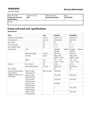 Ec140 Module Volvo ec140 lc ec140 lc excavator service repair manual | PDF