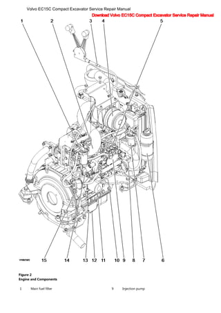 Volvo EC15C Compact Excavator Service Repair Manual | PDF