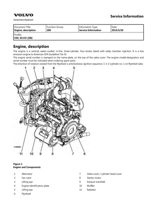 Service Information
Document Title: Function Group: Information Type: Date:
Engine, description 200 Service Information 2014/3/20
Profile:
CEX, EC15C [GB]
Engine, description
The engine is a vertical, water-cooled, in-line, three-cylinder, four-stroke diesel with eddy chamber injection. It is a low
emission engine to American EPA Guideline Tier IV.
The engine serial number is stamped on the name plate, on the top of the valve cover. The engine model designation and
serial number must be indicated when ordering spare parts.
The direction of rotation viewed from the flywheel is anticlockwise. Ignition sequence: 1-3-2 (cylinder no. 1 on flywheel side).
Figure 1
Engine and Components
1 Alternator 7 Valve cover / cylinder head cover
2 Fan rotor 8 Starter motor
3 Lifting eye 9 Exhaust manifold
4 Engine identification plate 10 Muffler
5 Lifting eye 11 Radiator
6 Flywheel
 