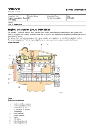 Service Information
Document Title: Function Group: Information Type: Date:
Engine, description (Deutz
D6D EBE2)
200 Service Information 2015/3/11
Profile:
EXC, EC160B LC [GB]
Engine, description (Deutz D6D EBE2)
The engine is a 6–cylinder, 4–stroke, direct injected, turbocharged, aftercooled with a cast iron block and cylinder head.
Gears in the engine gear case are hardened helical type for strength and reduced noise, arranged to provide quiet, smooth
transmission of power.
The cylinder block and head are designed with internal passages forming galleries for both lubricating oil and coolant.
The fan belt is a poly type V-belt for improved performance and an auto tension adjuster maintains belt tension.
Starter side view
Figure 1
Engine, starter side view
1.
2.
3.
4.
5.
6.
7.
8.
9.
10.
11.
Coolant inlet (from radiator)
Coolant outlet (to radiator)
Coolant make up port
Air inlet (from air cleaner)
Turbocharger
Intake manifold
Exhaust manifold
Starter
Poly-V belt
Lube oil pipe (supply)
Lube oil pipe (return)
 