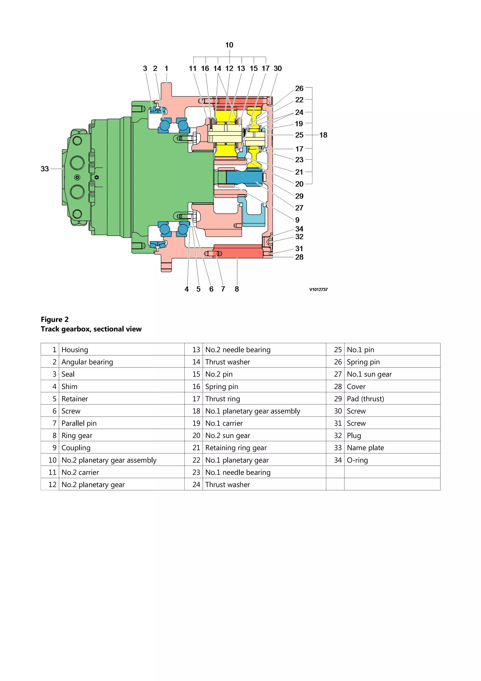Volvo ec160 b nlc ec160bnlc excavator service repair manual | PDF
