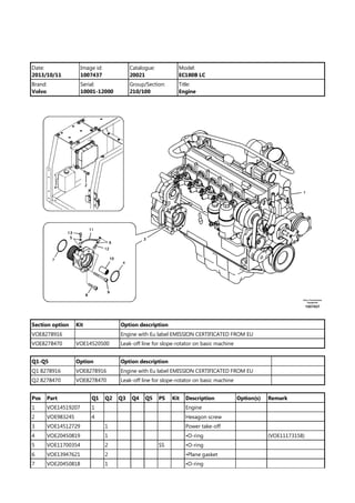 Date:
2013/10/11
Image id:
1007437
Catalogue:
20021
Model:
EC180B LC
Brand:
Volvo
Serial:
10001-12000
Group/Section:
210/100
Title:
Engine
Section option Kit Option description
VOE8278916 Engine with Eu label EMISSION CERTIFICATED FROM EU
VOE8278470 VOE14520500 Leak-off line for slope-rotator on basic machine
Q1-Q5 Option Option description
Q1 8278916 VOE8278916 Engine with Eu label EMISSION CERTIFICATED FROM EU
Q2 8278470 VOE8278470 Leak-off line for slope-rotator on basic machine
Pos Part Q1 Q2 Q3 Q4 Q5 PS Kit Description Option(s) Remark
1 VOE14519207 1 Engine
2 VOE983245 4 Hexagon screw
3 VOE14512729 1 Power take-off
4 VOE20450819 1 •O-ring (VOE11173158)
5 VOE11700354 2 SS •O-ring
6 VOE13947621 2 •Plane gasket
7 VOE20450818 1 •O-ring
 