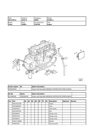Date:
2013/10/13
Image id:
1022171
Catalogue:
20096
Model:
EC180C L
Brand:
Volvo
Serial:
120001-
Group/Section:
210/100
Title:
Engine
Section option Kit Option description
VOE8280348 Engine with Epa label EMISSION CERTIFICATED FROM EU&EPA
Q1-Q5 Option Option description
Q1 8280348 VOE8280348 Engine with Epa label EMISSION CERTIFICATED FROM EU&EPA
Pos Part Q1 Q2 Q3 Q4 Q5 PS Kit Description Option(s) Remark
1 VOE14533108 1 Engine
2 VOE14880502 1 Hose
3 VOE943474 1 Hose clamp
4 VOE14507451 1 Clip
5 VOE946441 4 Flange screw
6 VOE947760 4 Flange screw
7 VOE946471 1 Flange screw
8 SA9211-08000 3 Washer
9 VOE955921 3 Spring washer
 