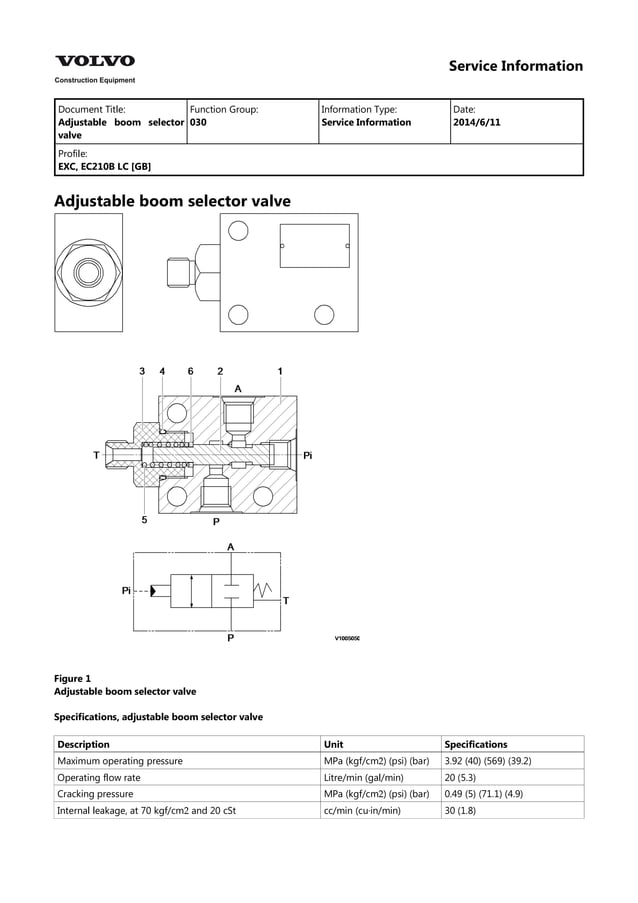 Volvo ec210 b lc ec210blc excavator service repair manual